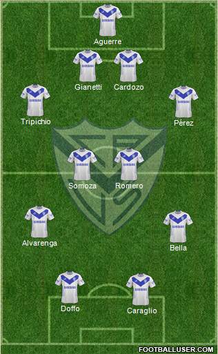 Vélez Sarsfield Formation 2015