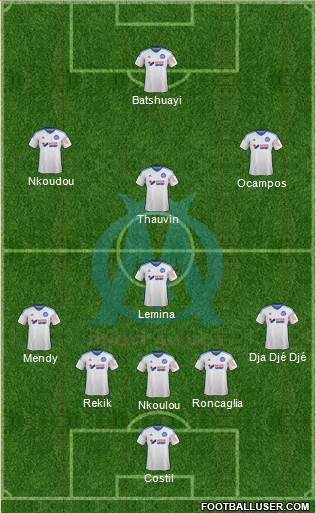 Olympique de Marseille Formation 2015