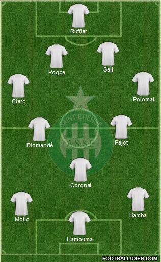 A.S. Saint-Etienne Formation 2015