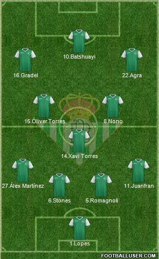 Real Betis B., S.A.D. Formation 2015