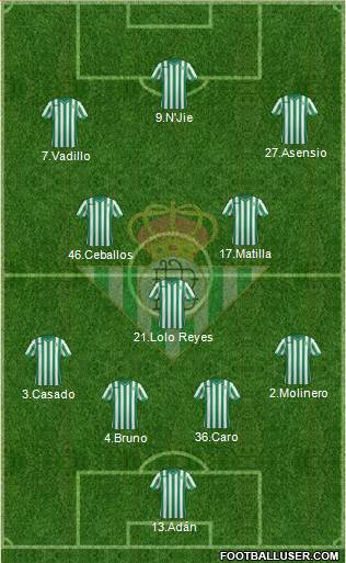 Real Betis B., S.A.D. Formation 2015