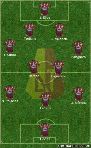 CC Deportes Tolima Formation 2015