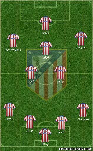 Atlético Madrid B Formation 2015