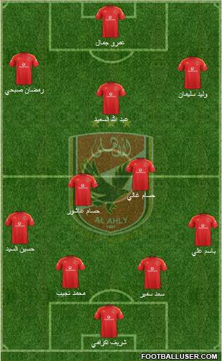 Al-Ahly Sporting Club Formation 2015