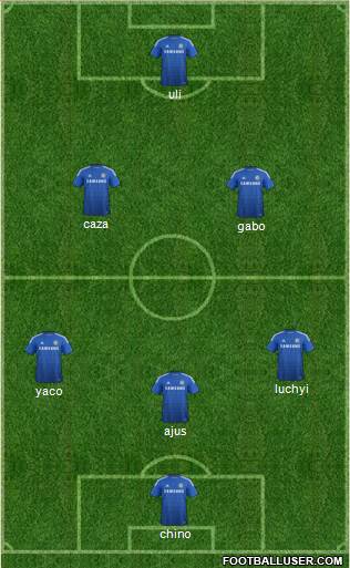 Chelsea Formation 2015