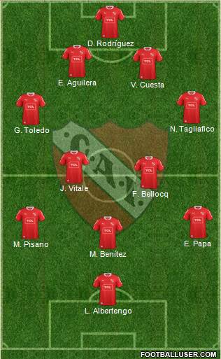Independiente Formation 2015