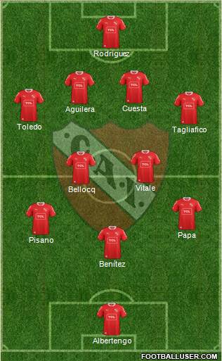 Independiente Formation 2015