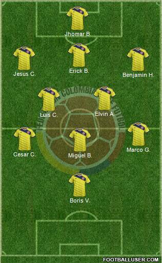 Colombia Formation 2015