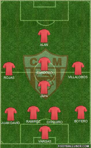 Atlético Minero Formation 2015