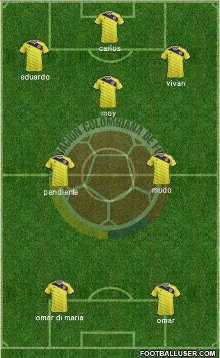 Colombia Formation 2015