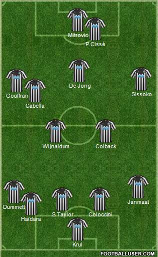 Newcastle United Formation 2015