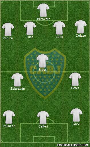 Boca Juniors Formation 2015