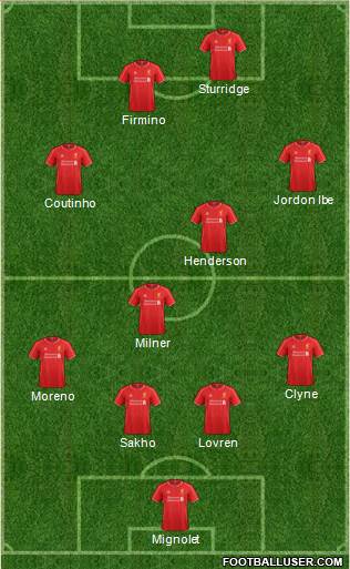 Liverpool Formation 2015