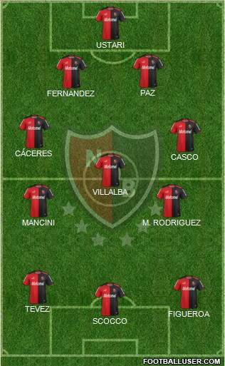 Newell's Old Boys Formation 2015