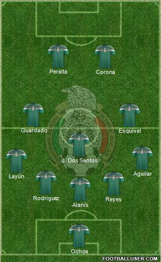 Mexico Formation 2015