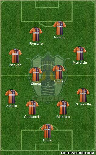 Ehime FC Formation 2015