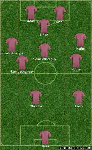 Canada Formation 2015