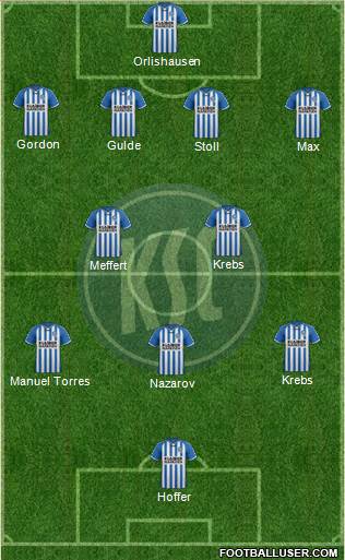 Karlsruher SC Formation 2015
