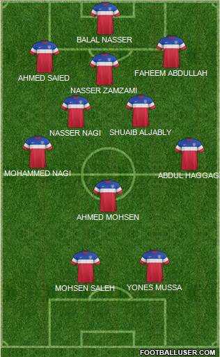 U.S.A. Formation 2015