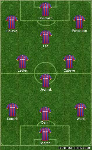 Crystal Palace Formation 2015