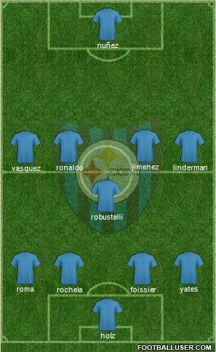 CD Huachipato Formation 2015