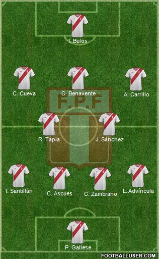 Peru Formation 2015