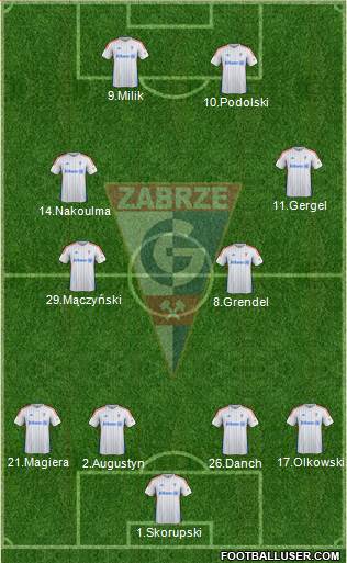 Gornik Zabrze Formation 2015