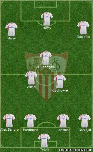 Sevilla F.C., S.A.D. Formation 2015