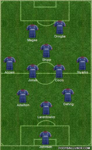 Chicago Fire Formation 2015