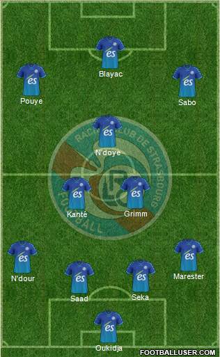 Racing Club de Strasbourg-Football Formation 2015