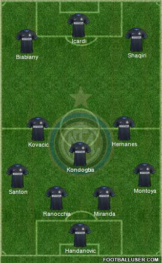 F.C. Internazionale Formation 2015