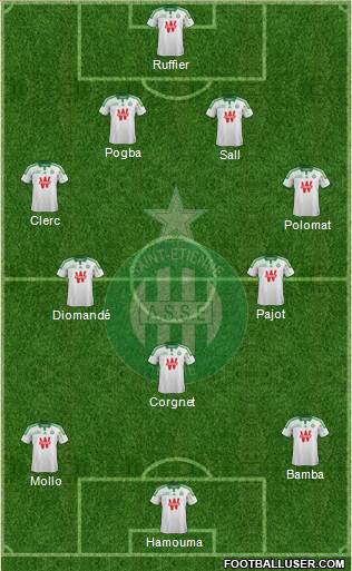 A.S. Saint-Etienne Formation 2015
