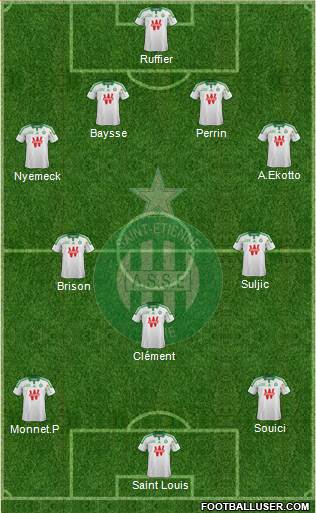 A.S. Saint-Etienne Formation 2015