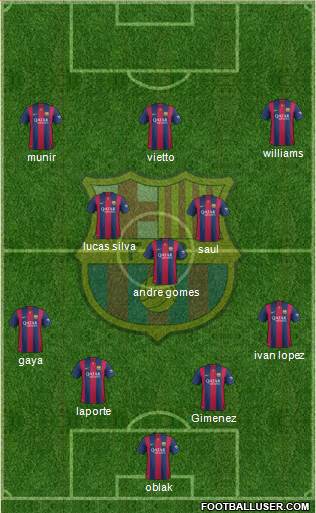 F.C. Barcelona Formation 2015
