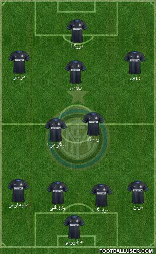 F.C. Internazionale Formation 2015