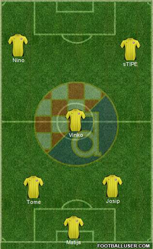 NK Dinamo Formation 2015