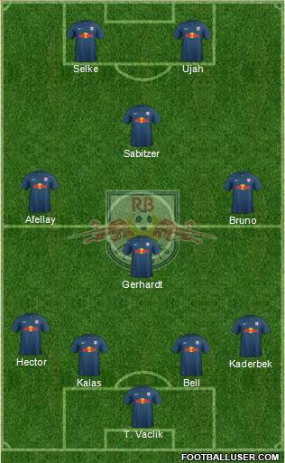 RasenBallsport Leipzig Formation 2015