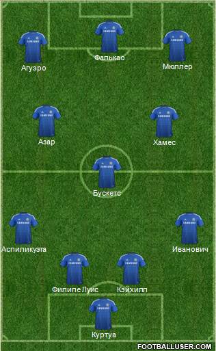 Chelsea Formation 2015