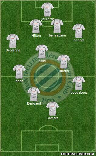Montpellier Hérault Sport Club Formation 2015