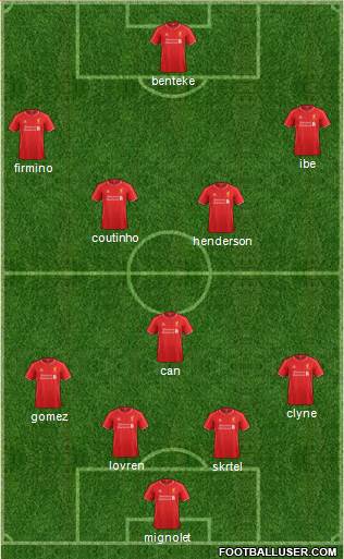 Liverpool Formation 2015