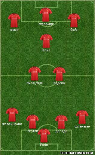 Liverpool Formation 2015