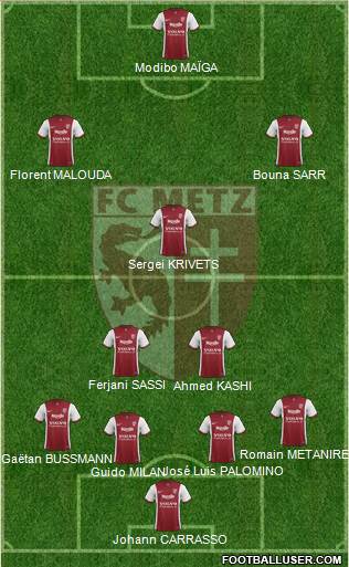 Football Club de Metz Formation 2015