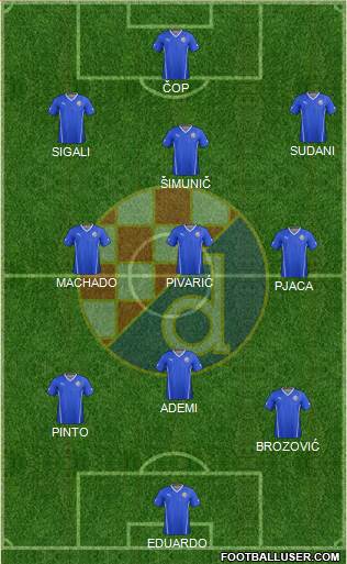 NK Dinamo Formation 2015