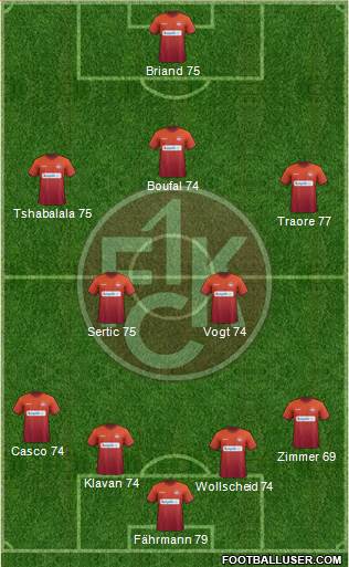 1.FC Kaiserslautern Formation 2015