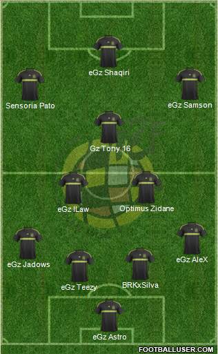 Spain Formation 2015
