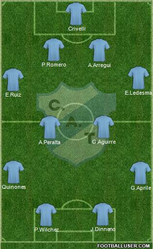 Temperley Formation 2015