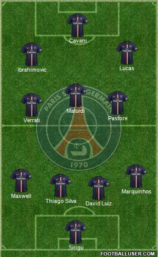 Paris Saint-Germain Formation 2015