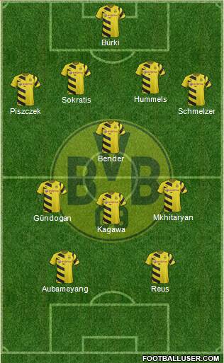 Borussia Dortmund Formation 2015