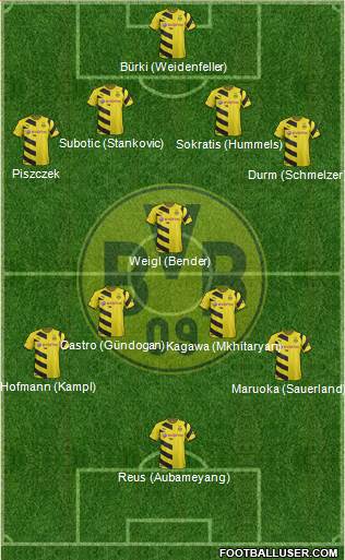 Borussia Dortmund Formation 2015