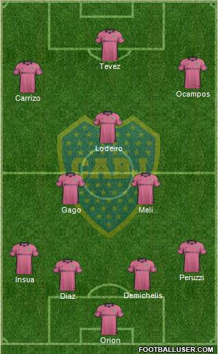 Boca Juniors Formation 2015